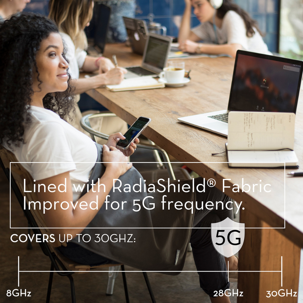 2021 NEW Radiashield Fabric Test Report. - Belly Armor