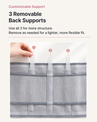 Three removable back supports inside the Belly Armor postpartum support belt