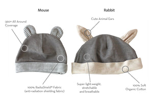 Diagram of Baby Hat attributes