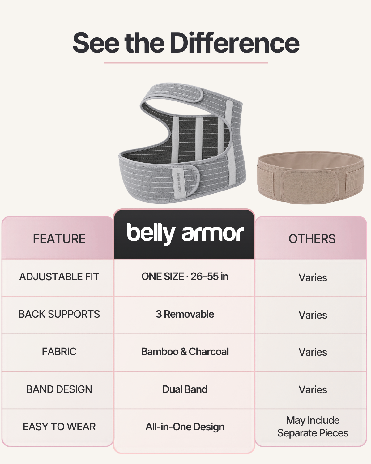 Belly Armor maternity support belt for pregnancy belly and lower back support